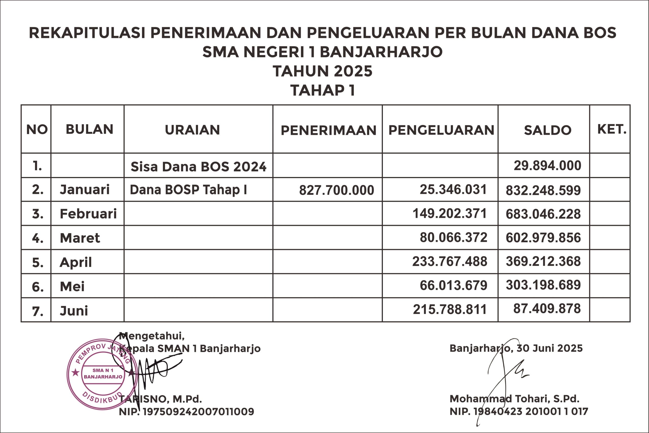 WhatsApp Image 2025-07-22 at 10.31